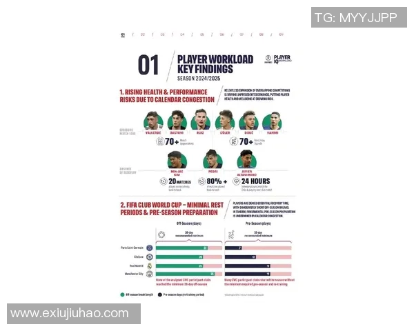 全球顶级足球巨星最新赛季数据全景解析与对比研究