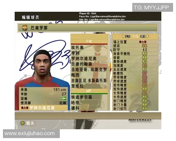 足球球星巅峰期年龄分析 如何看待球员黄金时期的年龄区间